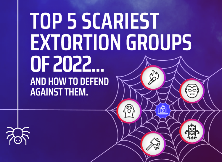 Top 5 Scariest Extortion Groups of 2022 
